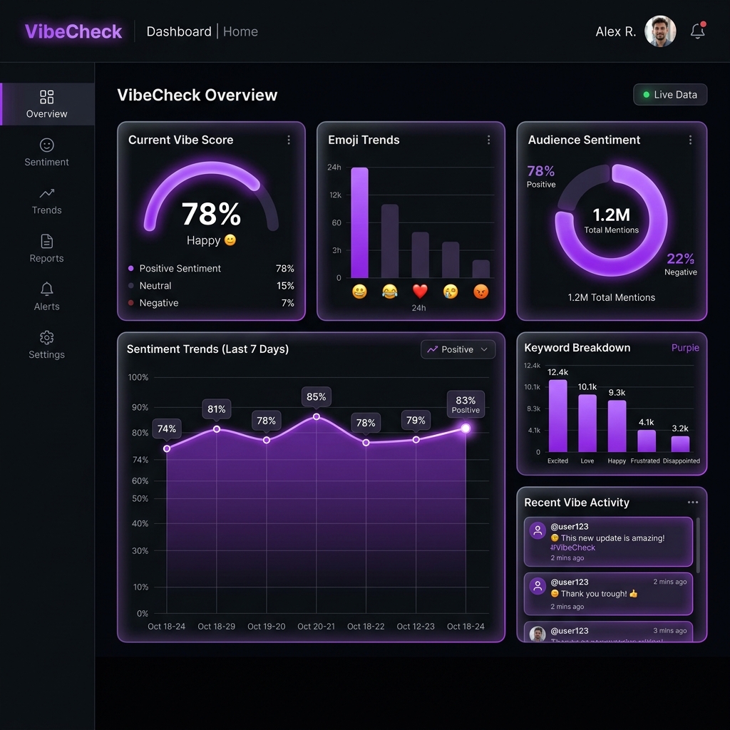 VibeCheck — project screenshot